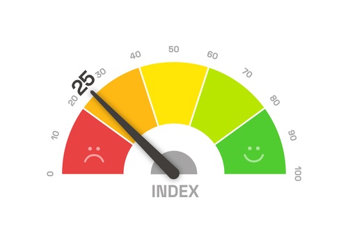 Bauherrenbarometer